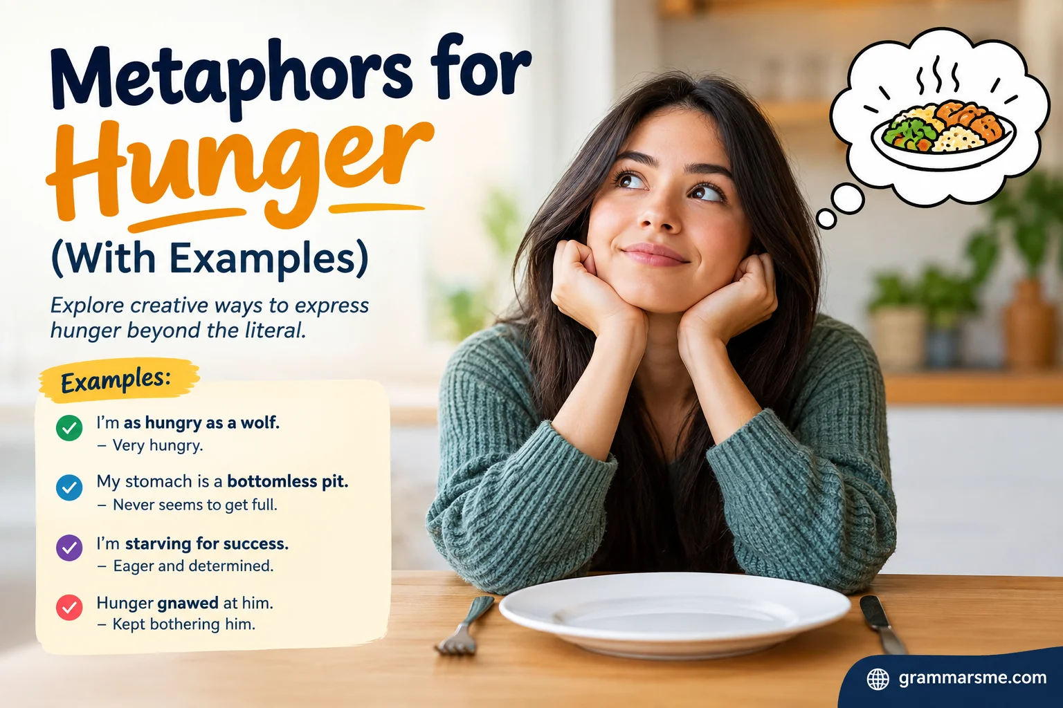 Metaphors for Hunger