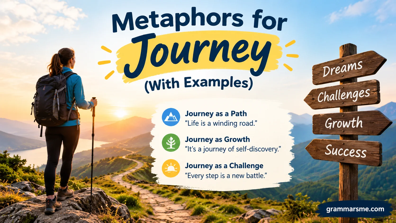 Metaphors for Journey
