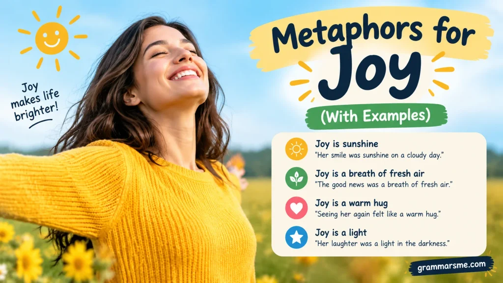 Metaphors for Joy